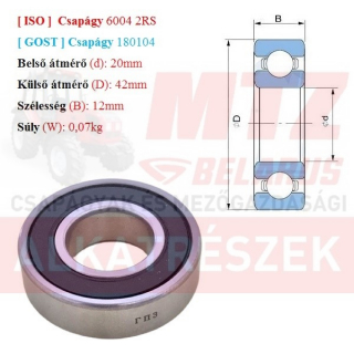 Csapágy 6004 2RS GPZгпз-36